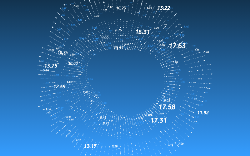 From Working Group to Implementation: 5 Reasons to Harness AI for Your Firm